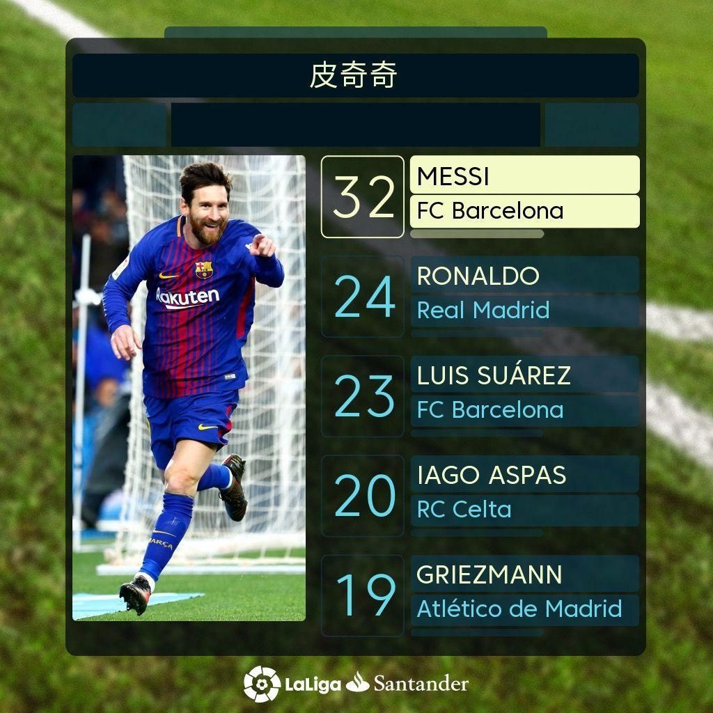 尔签订的