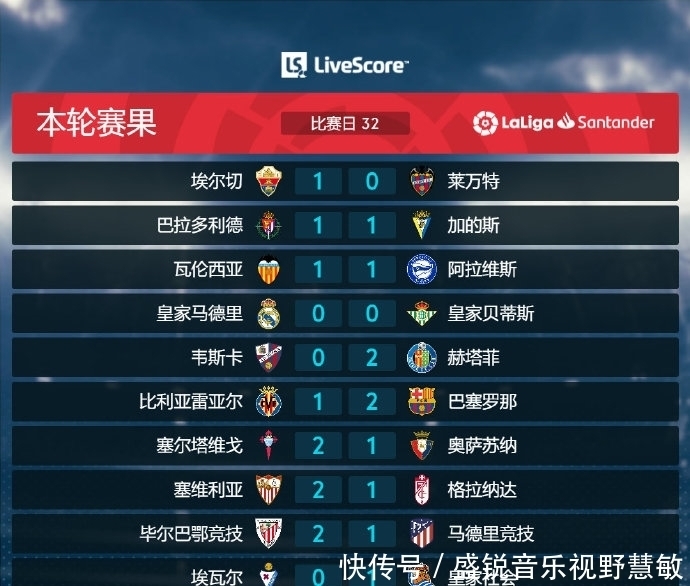 鲁能的