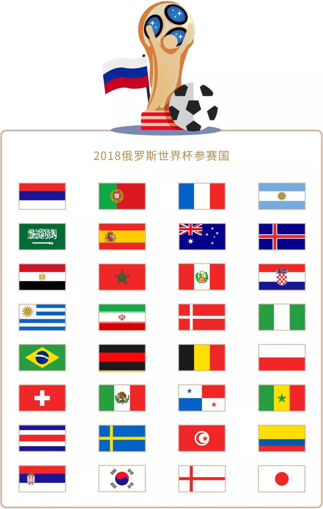 到拒