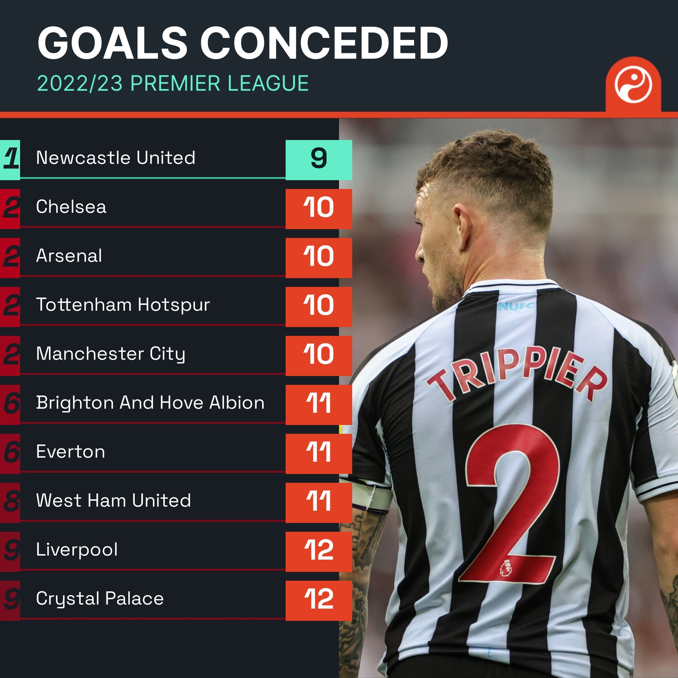 丰塞卡被禁 丰塞卡被禁